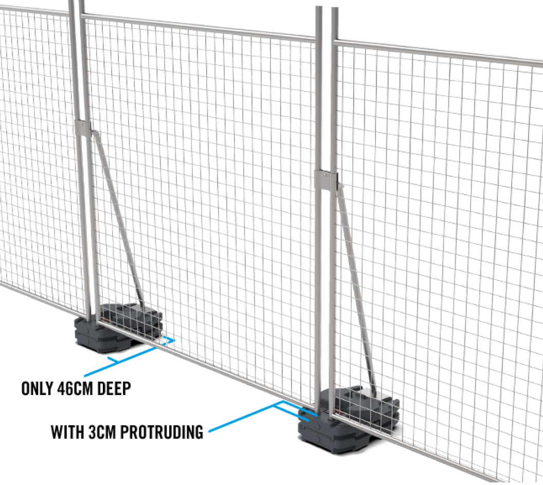 LOMAX-Compact-Fencing-System fencing configurations